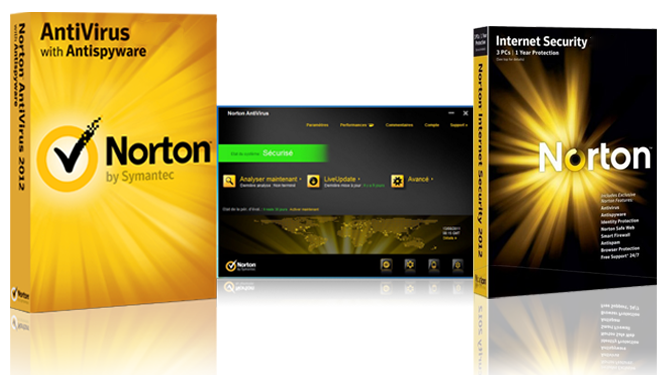 Les antivirus Norton